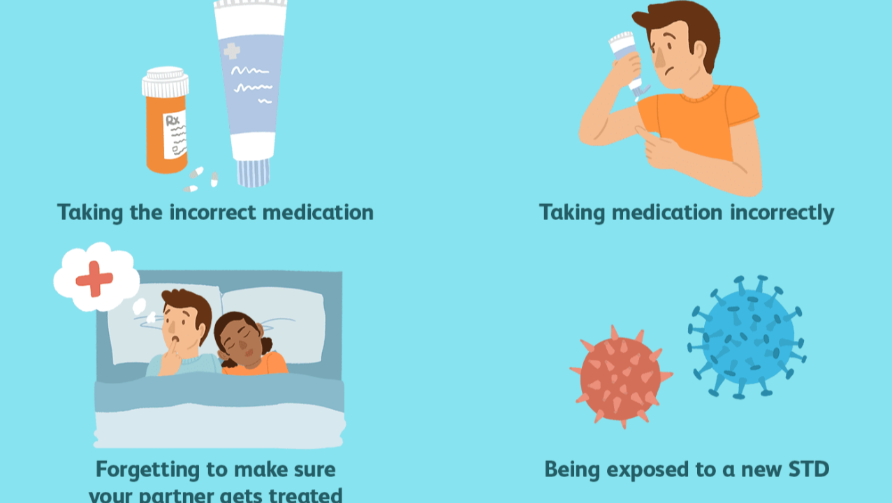 treat chlamydia at home